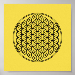 Leven - patroon poster