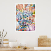 Leven Poster (Keuken)