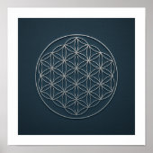 Leven Poster (Voorkant)