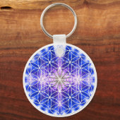 Leven Sleutelhanger (Voorkant)