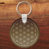 Leven Sleutelhanger (Voorkant)