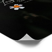 Leven van een leven (1 Thessaliërs 2:11-12) Poster (Hoek)