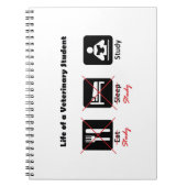 Leven van een Vet Student-laptop Notitieboek (Voorkant)