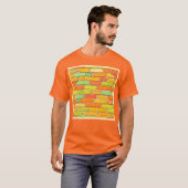 Levendige bakstenen patroon kunst t-shirt (Voorkant volledig)