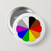 Levendige Rainbow Circle-Buttonnen - Kleurrijk en  Ronde Button 7,6 Cm (Voorkant /achterkant)