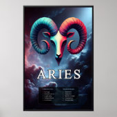 Levendige  Ram Zodiac Sign Poster (Voorkant)