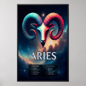 Levendige  Ram Zodiac Sign Poster (Voorkant)