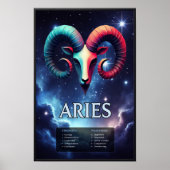 Levendige  Ram Zodiac Sign Poster (Voorkant)