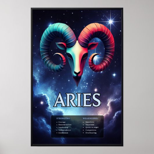 Levendige  Ram Zodiac Sign Poster (Voorkant)