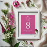 Levendige roze monogram bruiloft tafel nummer Kaar Kaart<br><div class="desc">Deze elegante bruidstafelnummerkaart is voorzien van een monogram omgeven door bloemenlijnkunst met de initialen, namen en trouwdatum van de bruid en bruidegom in het wit op een levendige fuchsia roze achtergrond. Gebruik de sjabloon velden om uw aangepaste gegevens toe te voegen. Klik op "Bewerken met ontwerpgereedschap" om de kleuren en...</div>