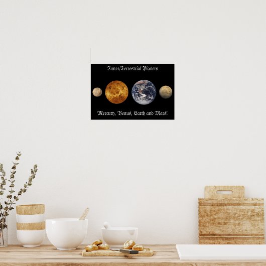 Levendige tinten binnenplaneten poster (Keuken)