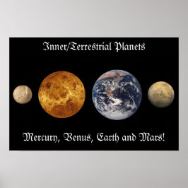Levendige tinten binnenplaneten poster
