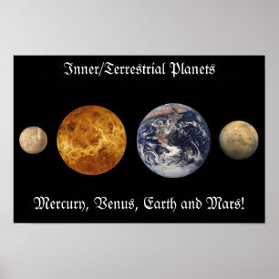Levendige tinten binnenplaneten poster