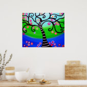 LEVENSBETALING POSTER (Keuken)