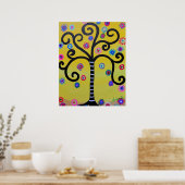 LEVENSBETALING POSTER (Keuken)