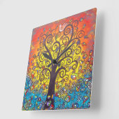 Levensblokkeerklok Vierkante Klok (Hoek)