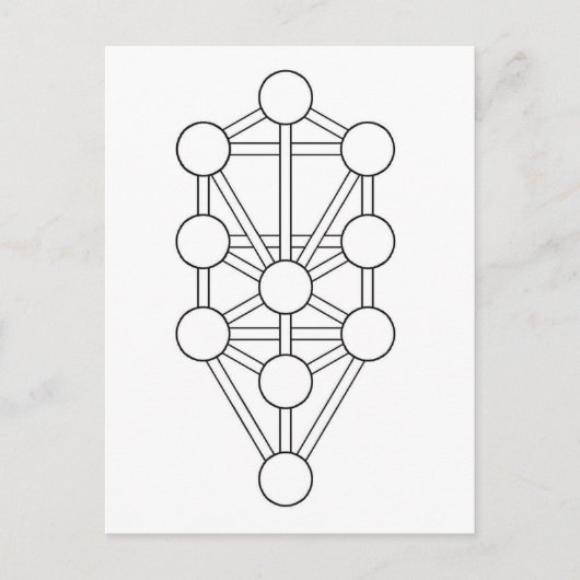 Levensboom Briefkaart (Voorkant)