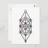 Levensboom Briefkaart (Voorkant / Achterkant)