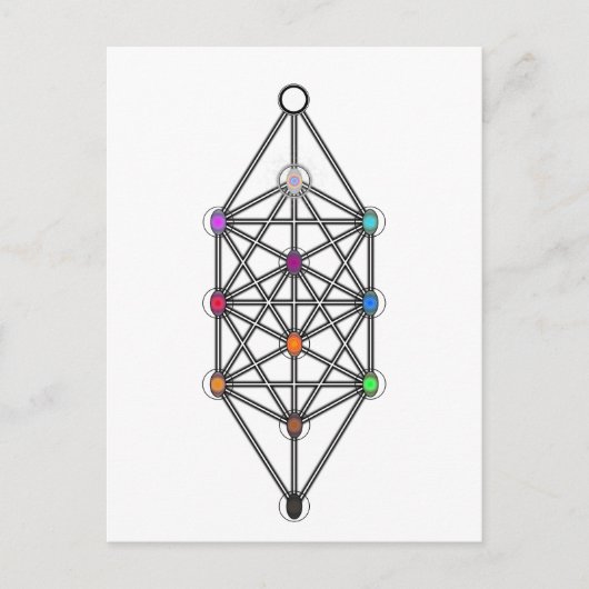 Levensboom Briefkaart (Voorkant)