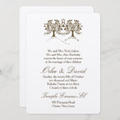 Levensboom + Davidster Kaart (Voorkant / Achterkant)