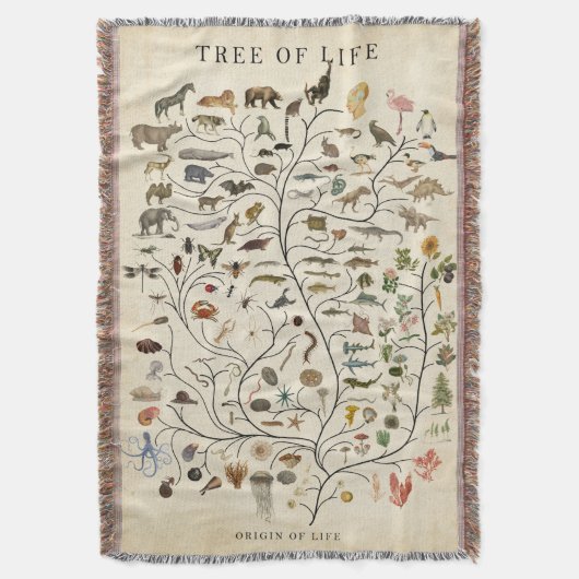 Levensboom Deken (Voorkant Verticaal)