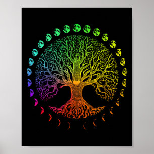 Levensboom Fasering Van De Maan Cadeau Poster