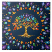 Levensboom - Geode Agaat Bladeren Tegeltje (Voorkant)