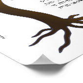 Levensboom in Ketubah in het Hebreeuws met 7 grana Poster (Hoek)