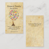 Levensboom Informatiekaartje (Voorkant / Achterkant)