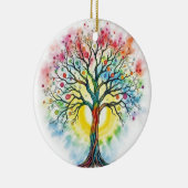 Levensboom Keramisch Ornament (Rechts)