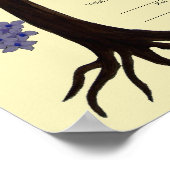 Levensboom Ketubah & pomegranaten, portret-hi Poster (Hoek)