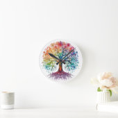 Levensboom klok (Huis)