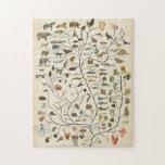 Levensboom Legpuzzel<br><div class="desc">Levensboom van Victoria Borges</div>