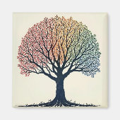 Levensboom Magneet (Voorkant)