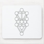 Levensboom Muismat (Voorkant)