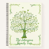 Levensboom Notitieboek (Voorkant)