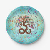 Levensboom - oneindigheid papieren bordje (Voorkant)