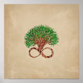 Levensboom - oneindigheid poster (Voorkant)