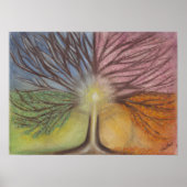 Levensboom Poster (Voorkant)