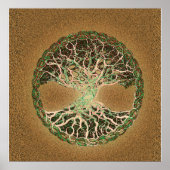 Levensboom Poster (Voorkant)