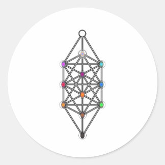 Levensboom Ronde Sticker