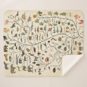 Levensboom Sherpa Deken (Voorkant (horizontaal))