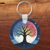 Levensboom Sleutelhanger (Achterkant)