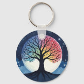 Levensboom Sleutelhanger (Achterkant)