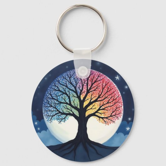 Levensboom Sleutelhanger (Achterkant)