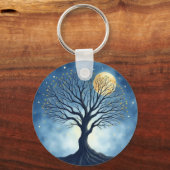 Levensboom Sleutelhanger (Achterkant)