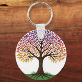 Levensboom Sleutelhanger (Achterkant)