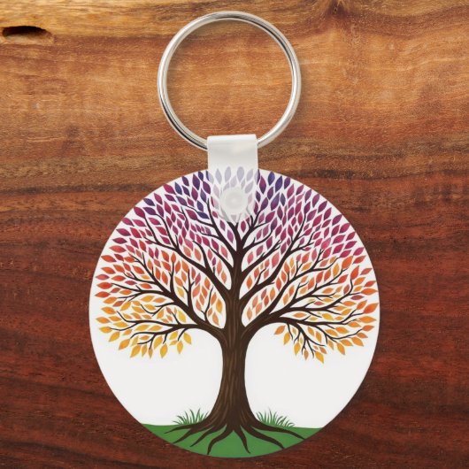 Levensboom Sleutelhanger (Achterkant)