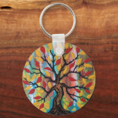 Levensboom Sleutelhanger (Voorkant)