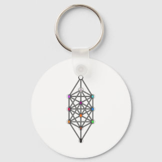 Levensboom Sleutelhanger